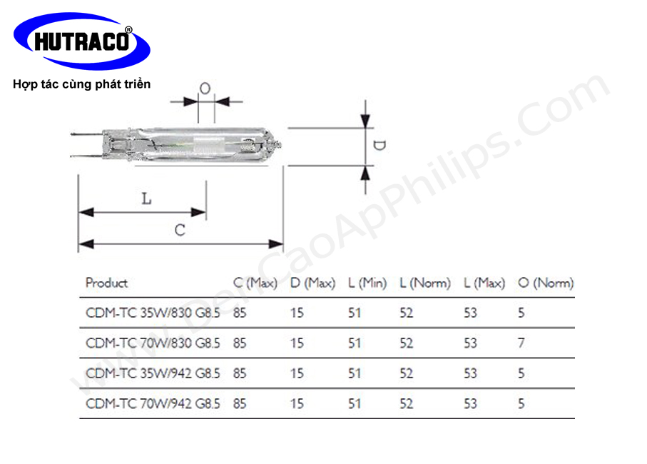 Thông số kỹ thuật bóng đèn cao áp Philips CDM-TC