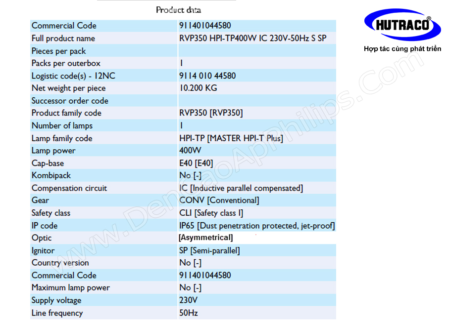 Thông số kỹ thuật bộ đèn pha cao áp Philips RVP350 HPI-T400W